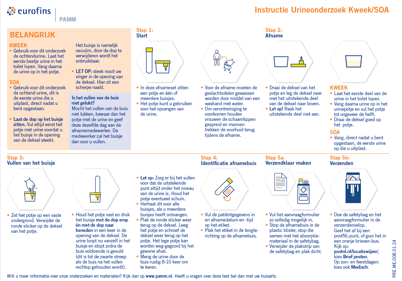 Instructie Urine-onderzoek